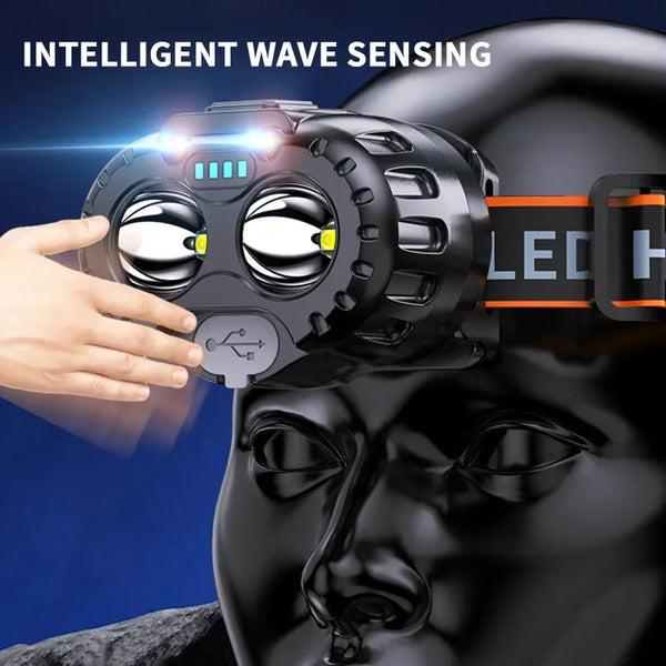 Ultimate All-Terrain Headlamp