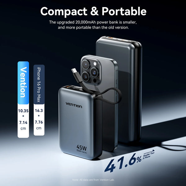 Vention-CCC-45W-20000mAh-Power-Bank-Fast-Charging-Portable-Charger-for-Xiaomi-iPhone-Pro-Max-Samsung.jpg